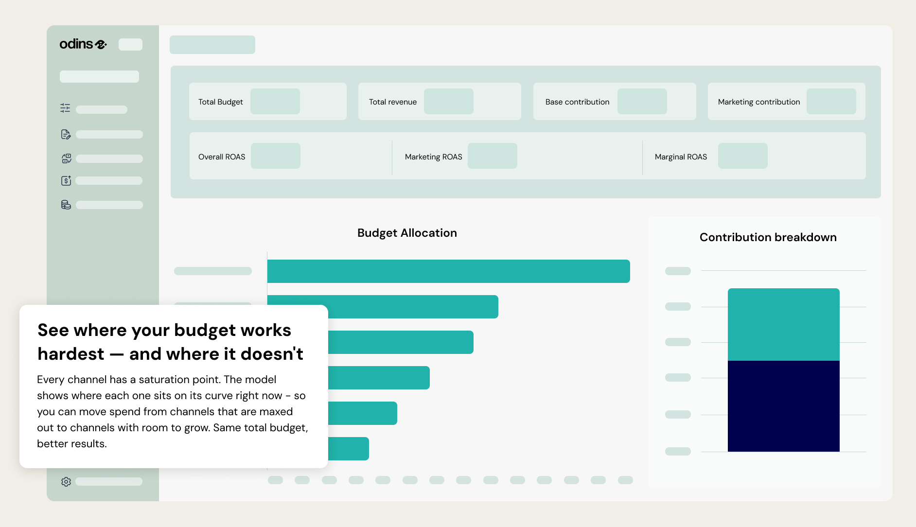 optimal-budget-allocation